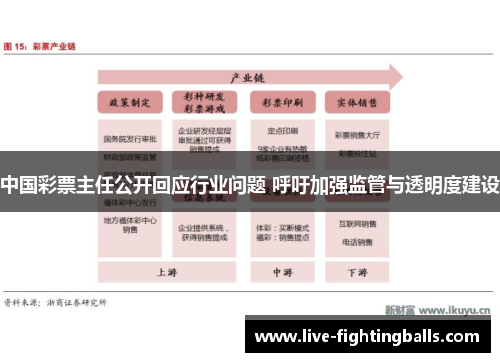 中国彩票主任公开回应行业问题 呼吁加强监管与透明度建设