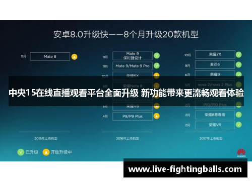 中央15在线直播观看平台全面升级 新功能带来更流畅观看体验